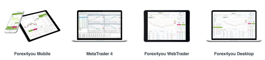 торговые платформы: MT4, MT5, WebTrader, мобильный трейдинг