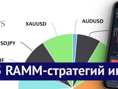 АМаркетс: ТОП-5 успешных RAMM за июнь 2021